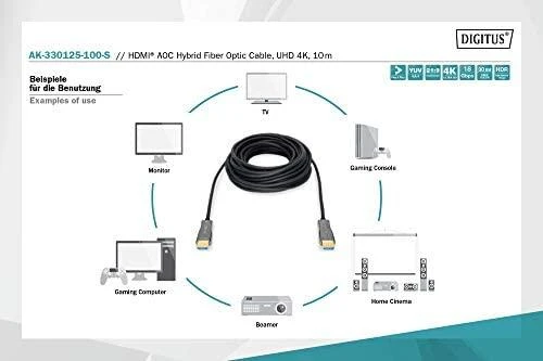 Digitus „Assmann“ elektroninis ASSMANN jungiamasis kabelis HDMI hibridinis šviesolaidinis „Premium HighSpeed Ethernet“ AOC 4K 60Hz UHD tipas HDMI A/HDMI A M/M 10m