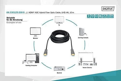 Assmann Electronic „Assmann“ elektroninis ASSMANN jungiamasis kabelis HDMI hibridinis šviesolaidinis „Premium HighSpeed Ethernet“ AOC 4K 60Hz UHD tipas HDMI A/HDMI AM/M 20m