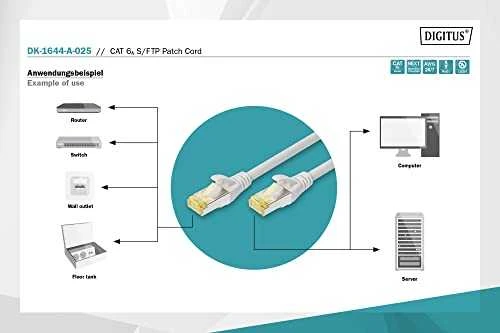 Digitus Kabelis patch CAT6 2,5m S/FTP pilka