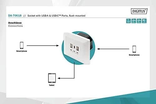 Digitus Skaitmenas | Lizdas su USB A ir USB-C prievadais, įmontuotas