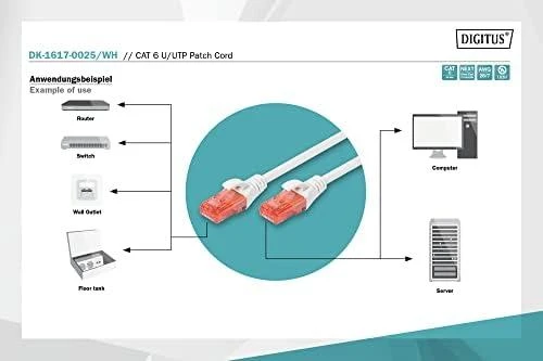 DIGITUS CAT 6 U/UTP pataisos laidas - LSZH