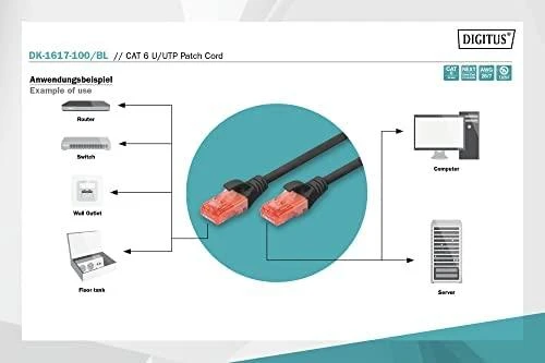 DIGITUS CAT 6 U/UTP pataisos laidas - LSZH