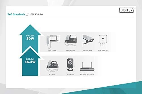 Digitus DN-82160 tinklo medijos keitiklis 1000 Mbit/ai 1310 nm Vienas režimas Juoda