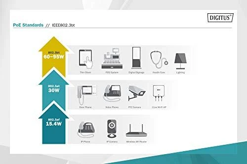 Šakotuvas Digitus DN-95107 PoE adapteris Gigabitinis eternetas 55 V