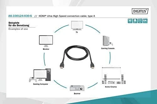Assmann Electronic Assmann elektroninis ASSMANN jungiamasis kabelis HDMI Ultra HighSpeed Ethernet 8K 60Hz UHD tipas HDMI A/HDMI A M/M 3m