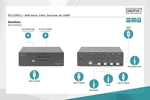 Digitius KVM jungiklis su jungčių išdėstymo schema