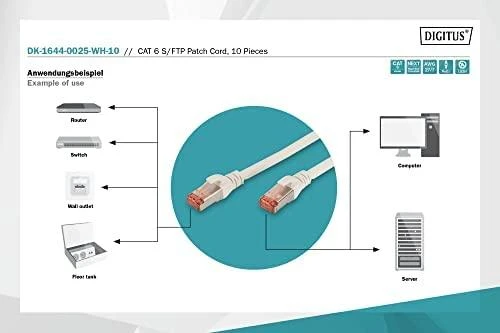 „Digitus Patchcord CAT6“, S-FTP, 0,25 m, 10 vnt (DK-1644-0025-WH-10)