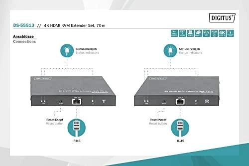 Digitus KVM plėstuvo prievadų schema