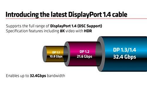 Club 3D DisplayPort 1.4 HBR3 8K60Hz DSC 1.2 Kabelis kištuku/kištuku – 1m