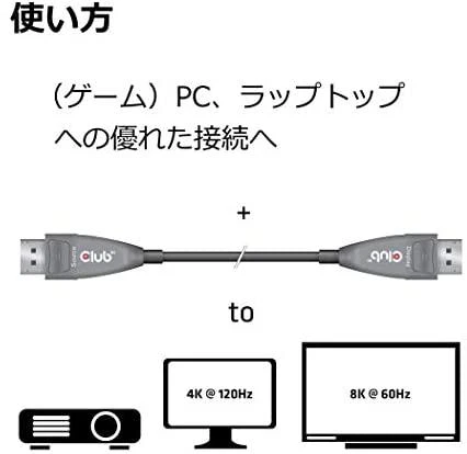 CLUB 3D DisplayPort 1.4 aktyvus optinis kabelis, vienkryptis 4K120Hz 8K60Hz M/M 20m