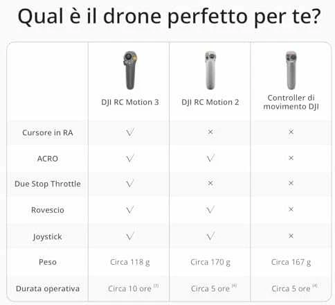 DJI RC Motion 3 drono valdymo pultas