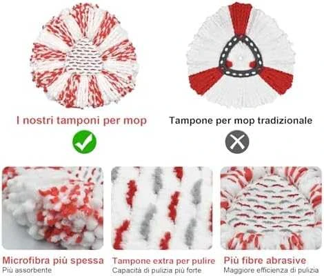 Šluota Vileda 142673 Du-Activa