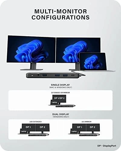 Alogic Alogic Dockingstation USB-C Dual Ekranas MX2Lite DisplayPort