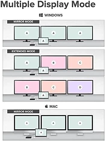 Stacja/replikator Alogic Triple Ekranas USB-C (DUCMA3)