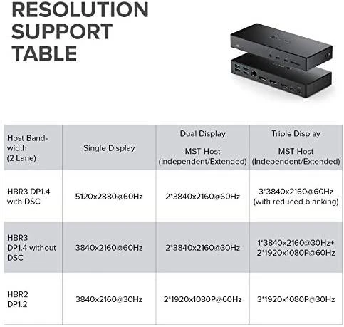 Stacja/replikator Alogic Triple Ekranas USB-C (DUCMA3)