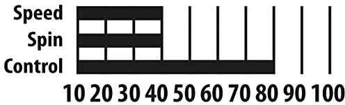 Donic Stalo teniso DONC Appelgren 400 rinkinys 3in1