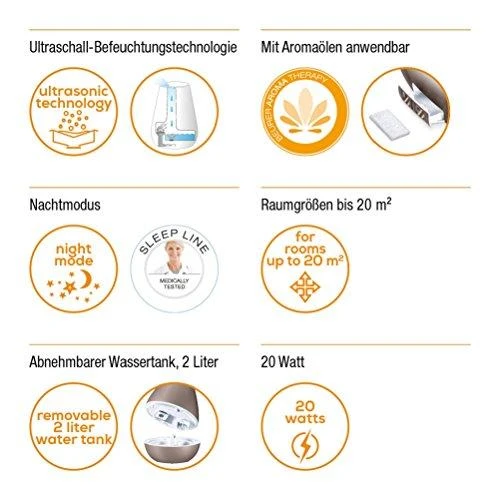 Drėkintuvas- kvapų difuzorius Beurer
