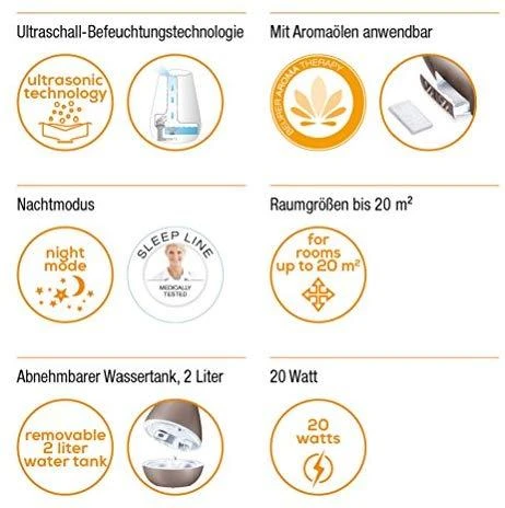 Drėkintuvas- kvapų difuzorius Beurer