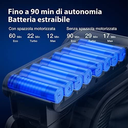 Dulkių siurblys Jimmy H10 Pro Cordless, Pilkos spalvos