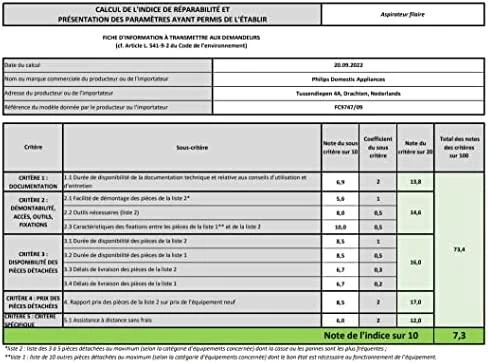 „Philips PowerPro Expert“ dulkių siurblys be maišelio FC9747/09 900 W, „PowerCyclone 8“