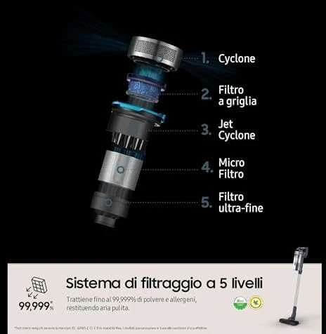 Samsung Jet 65 Pet stacionarus dulkių siurblys VS15A60AGR5/WA