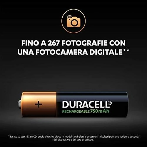 Duracell Recharge Plus baterijos AAA 4 pakuotės, 750 mAh