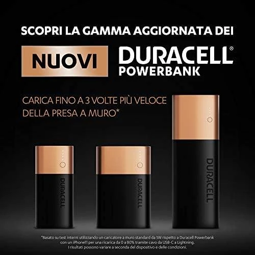 Duracell Recharge Plus baterijos AAA 4 pakuotės, 750 mAh