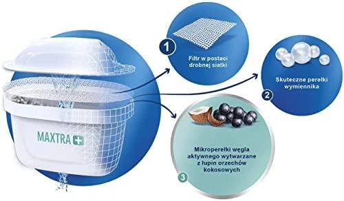 BRITA vandens filtravimo ąsotis „Marella“