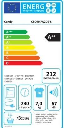 Džiovyklė Candy CSO4H7A2DE-S