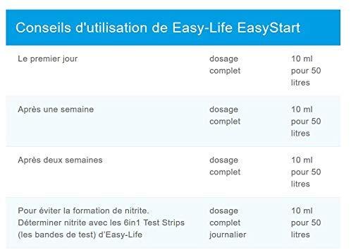 EasyLife Biologinis vandens aktyvatorius Easy-Life EasyStart - 250 ml