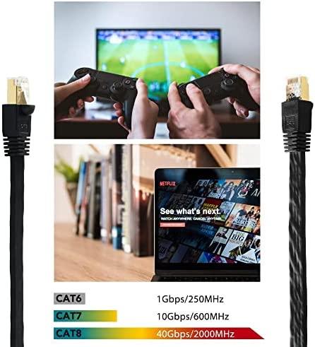 EDIMAX CAT8 U-FTP AWG26 plikas varis Flat Patch laidas 5M Juodas