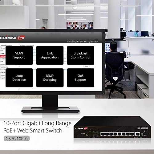 Šakotuvas EDIMAX SMB Gigabit PoE+ su 1 SFP lizdo žiniatinklio išmaniuoju jungikliu