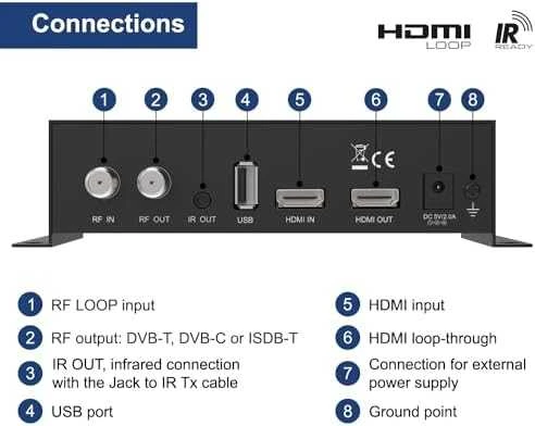 HDMI moduliatorius EDISION 3in1 DVB-T/DVB-C/ISDB-T