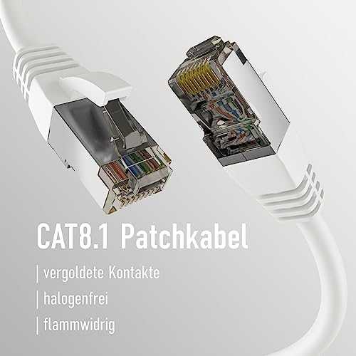Efb Elektronik M-Cab CAT8.1 Baltas 0.25M PATCH CORD/RJ45 S/FTP LSZH 40GBIT CU LAN