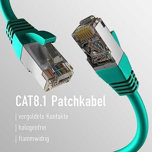 Efb Elektronik M-Cab CAT8.1 Žalias 2M PATCH CORD/RJ45 S/FTP LSZH 40GBIT CU LAN