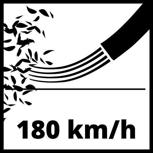 Pūstuvas EINHELL TE-CB/180 Li Solo 3408001