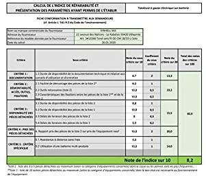 Akumuliatorinė vejapjovė Einhell GE-CM 18/33 LI Solo (be akumuliatoriaus ir kroviklio)