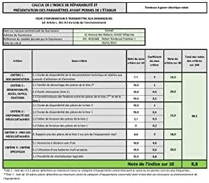 Vejos robotas Einhall Freelexo 1200 LCD BT