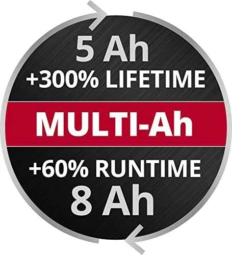 Akumuliatorius Einhell Multi-Ah PXC Plus; 18 V; 8,0 Ah