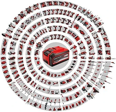 Einhell Power X-Change akumuliatorius ir įrankių sistema
