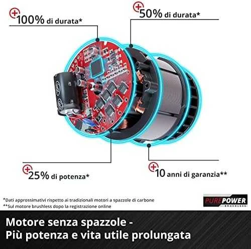 Akumuliatorinis pūstuvas Einhell GE-LB 36/210 Li E-Solo; 2x18 V (be akumuliatoriaus ir pakrovėjo)