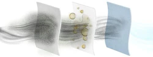 ELECTROLUX E 203S s-bag Anti-Odour dulkių siurblių maišeliai