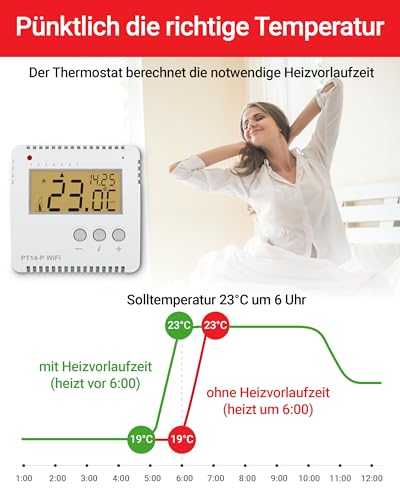 ELEKTROBOCK programuojamas Wi-Fi termostatas PT14-P WiFi