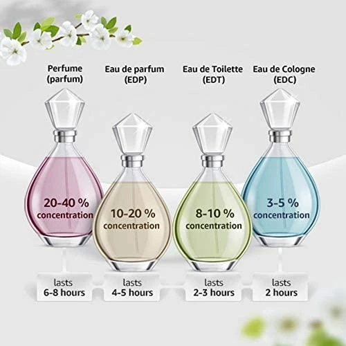 Elie Saab Girl Of Now Shine Eau De Perfume Purškiklis kvepalai moterims 50ml