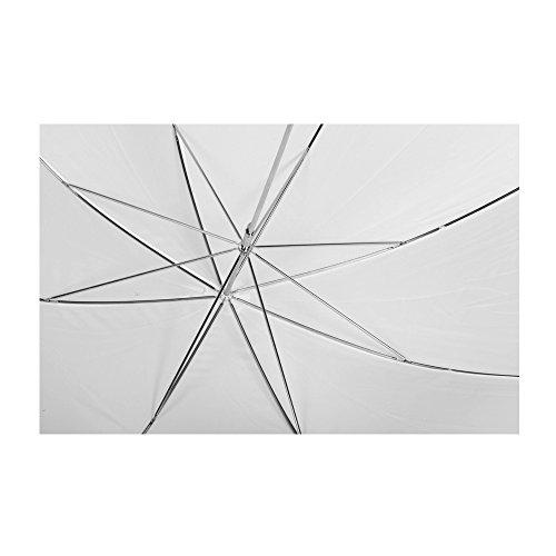 Elinchrom Umbrella Seklios permatomos 105cm