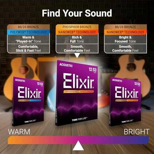 Elixir Strings Eliksyras Strings Eliksyras 16077 NanoWeb Phosphor Bronze 12-56 – Akustinės gitaros stygos