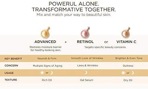 Elizabeth Arden Advanced Ceramide Daily Youth Restoring Serum 90 kapsulių