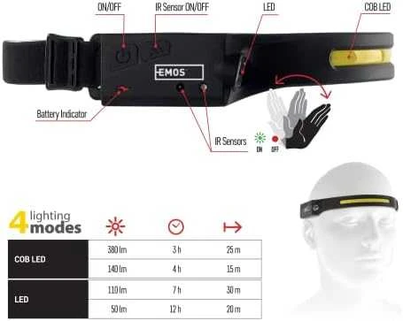 LED žibinuvėlis ant galvos įkraunamas, LED, šoninis 380lm, EMOS