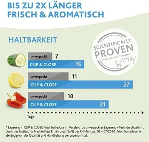 Emsa Food Clip&Close 508568 5 vnt. Rinkinys skaidrus/mėlynas