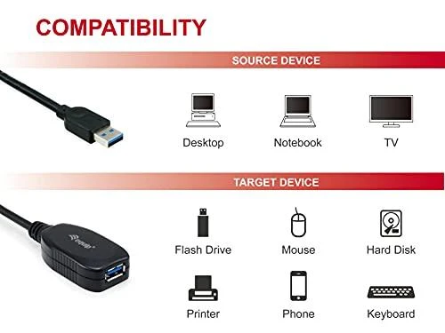 Equip 133348 USB kabelis USB 3.2 Gen 1 (3.1 Gen 1) 15 m USB A Juoda